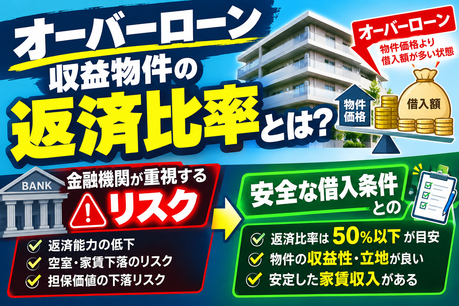 オーバーローン収益物件の返済比率とは?金融機関が重視するリスクと安全な借入条件の画像