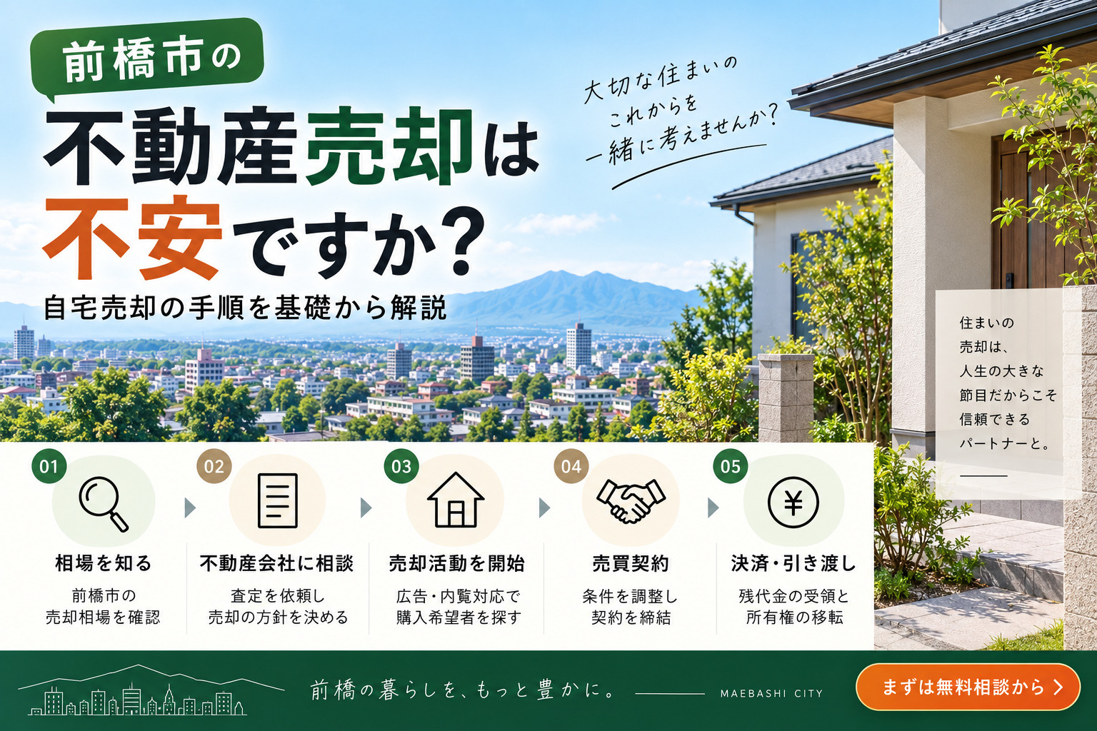 前橋市の不動産売却は不安ですか?自宅売却の手順を基礎から解説の画像