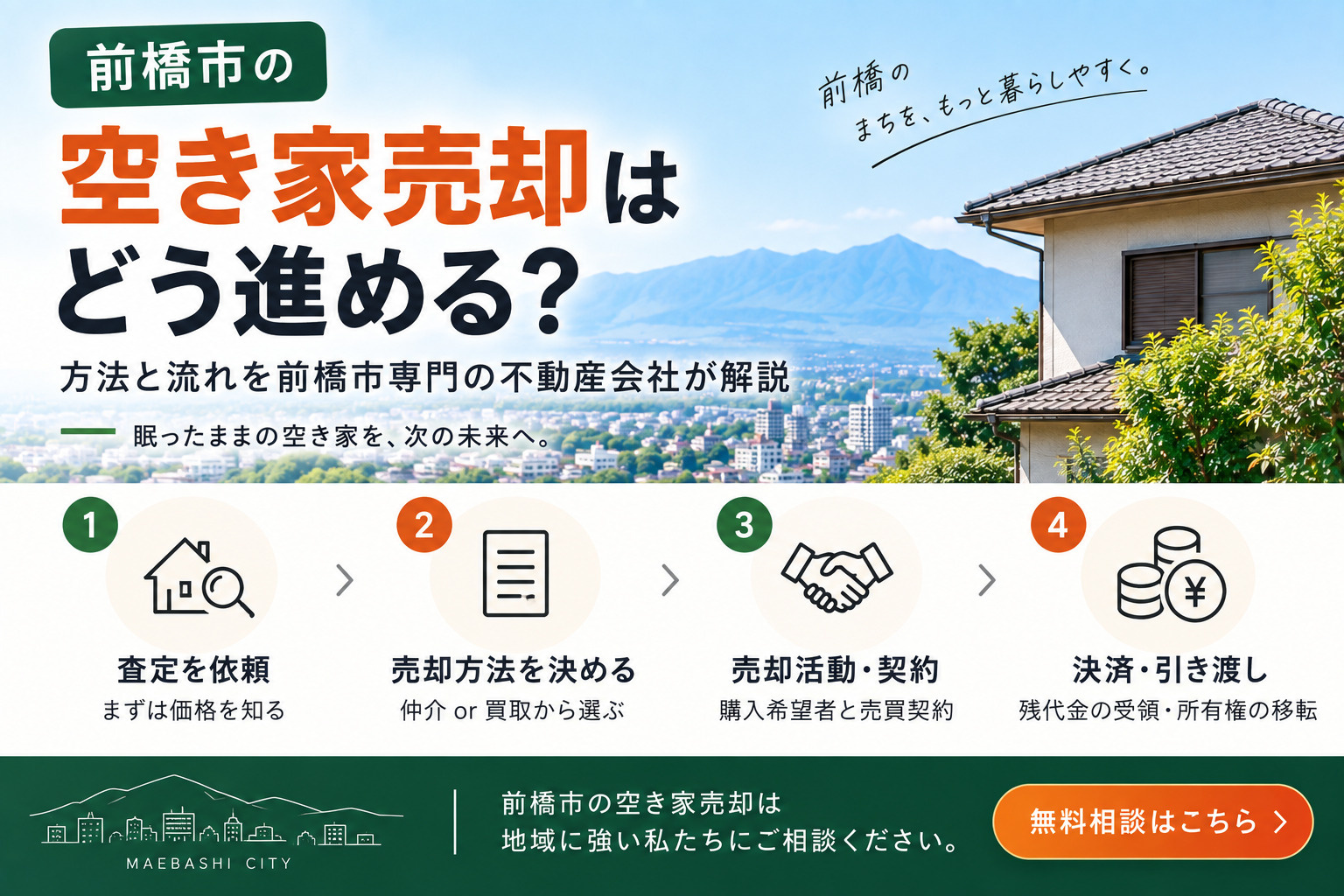 前橋市の空き家売却はどう進める?方法と流れを前橋市専門の不動産会社が解説の画像