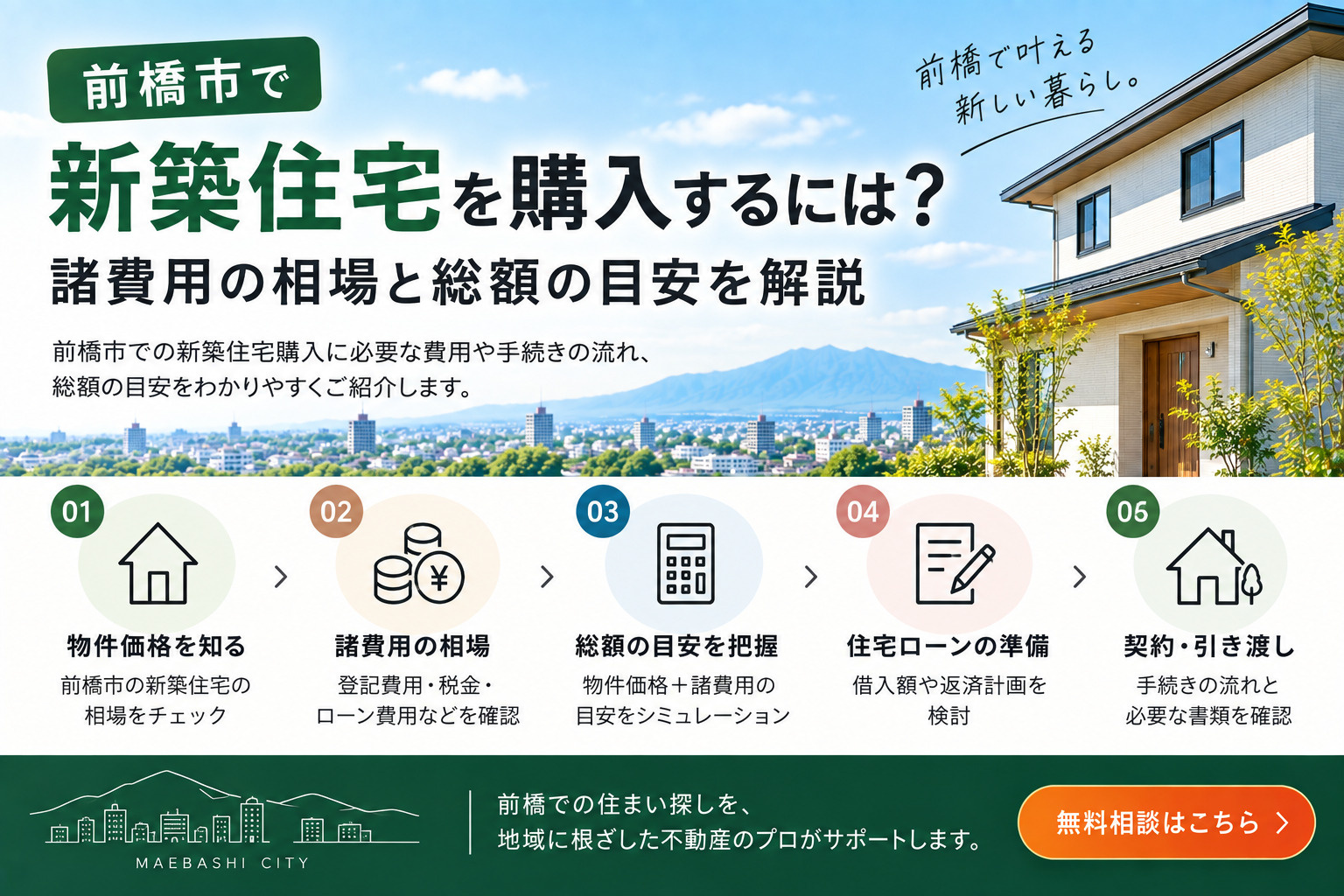 前橋市で新築住宅を購入するには?諸費用の相場と総額の目安を解説の画像