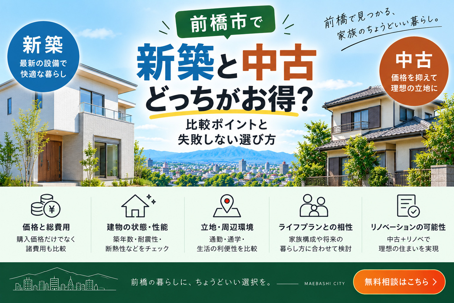 前橋市で新築と中古どっちがお得?比較ポイントと失敗しない選び方の画像