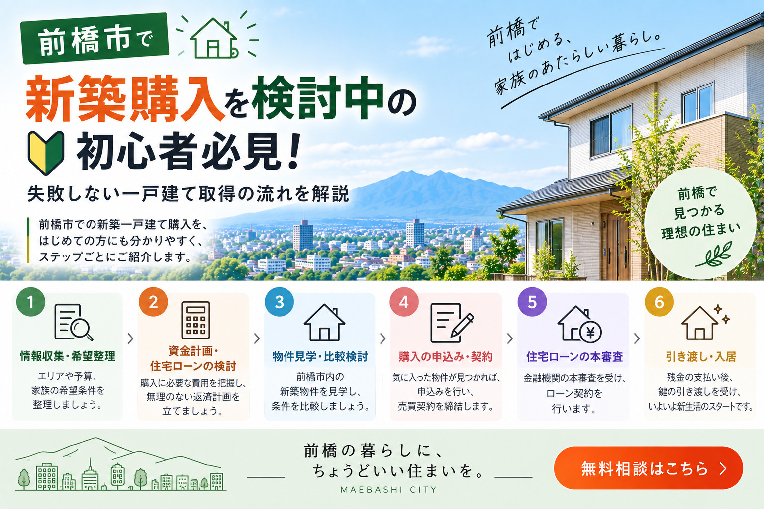 前橋市で新築購入を検討中の初心者必見!失敗しない一戸建て取得の流れを解説の画像