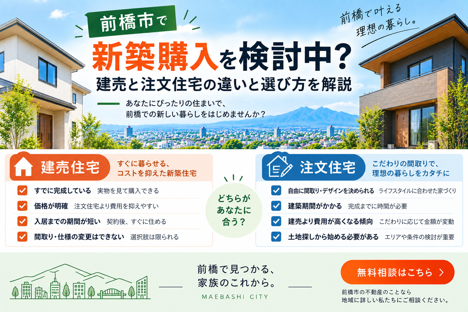 前橋市で新築購入を検討中?建売と注文住宅の違いと選び方を解説の画像