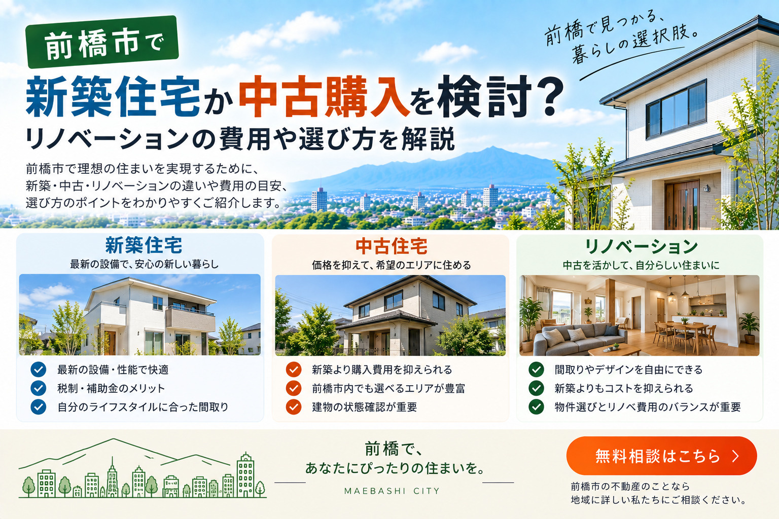前橋市で新築住宅か中古購入を検討?リノベーションの費用や選び方を解説の画像