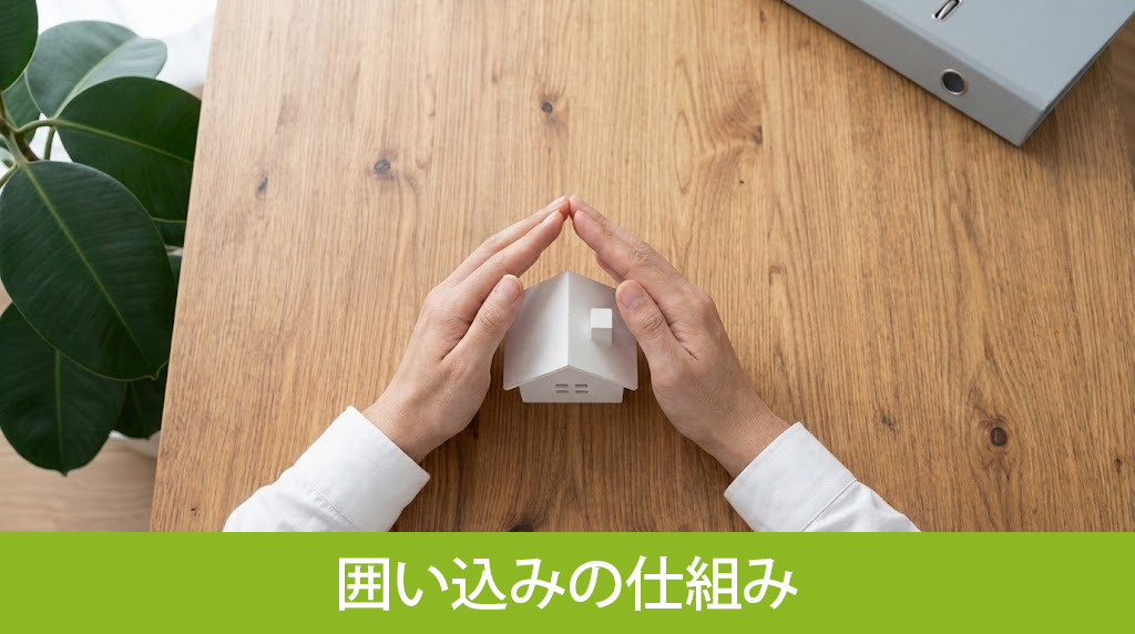 不動産売却で注意すべき囲い込みの仕組み