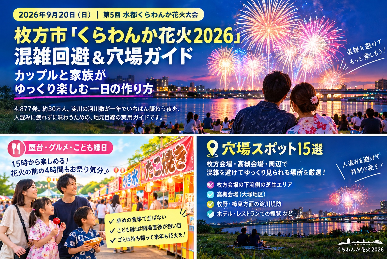 混雑回避してくらわんか花火を楽しむ方法を解説。の画像