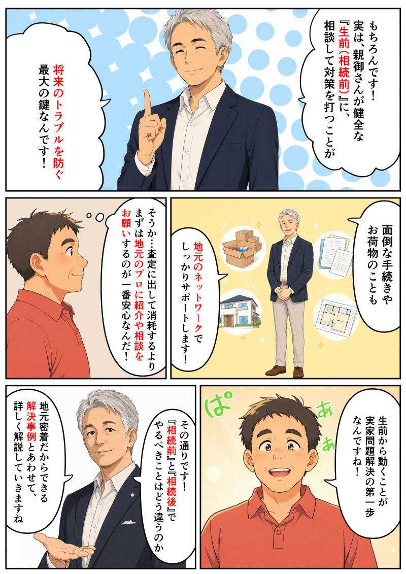 ①笑顔で人差し指を立て、アドバイスをする村上。「もちろんです！実は、親御さんが健全な『生前（相続前）』に、相談して対策を打つことが将来のトラブルを防ぐ最大の鍵なんです！」と説明しています。
②村上の周りに、書類、段ボール箱、間取り図、一軒家のイラストが浮かんでいます。村上は「面倒な手続きやお荷物のことも地元のネットワークでしっかりサポートします！」と力強く語ります。それを聞いた男性は「そうか…査定に出して消耗するよりまずは地元のプロに紹介や相談をお願いするのが一番安心なんだ！」と心の中で深く納得し、穏やかな表情になっています。
③「ぱぁぁ」と表情を輝かせ、希望を持った様子の男性。「生前から動くことが実家問題解決の第一歩なんですね！」と明るい声で応えます。
④穏やかな表情で手を広げる村上。「その通りです！『相続前』と『相続後』でやるべきことはどう違うのか、地元密着だからできる解決事例とあわせて、詳しく解説していきますね」と、具体的な説明へと誘導しています。
