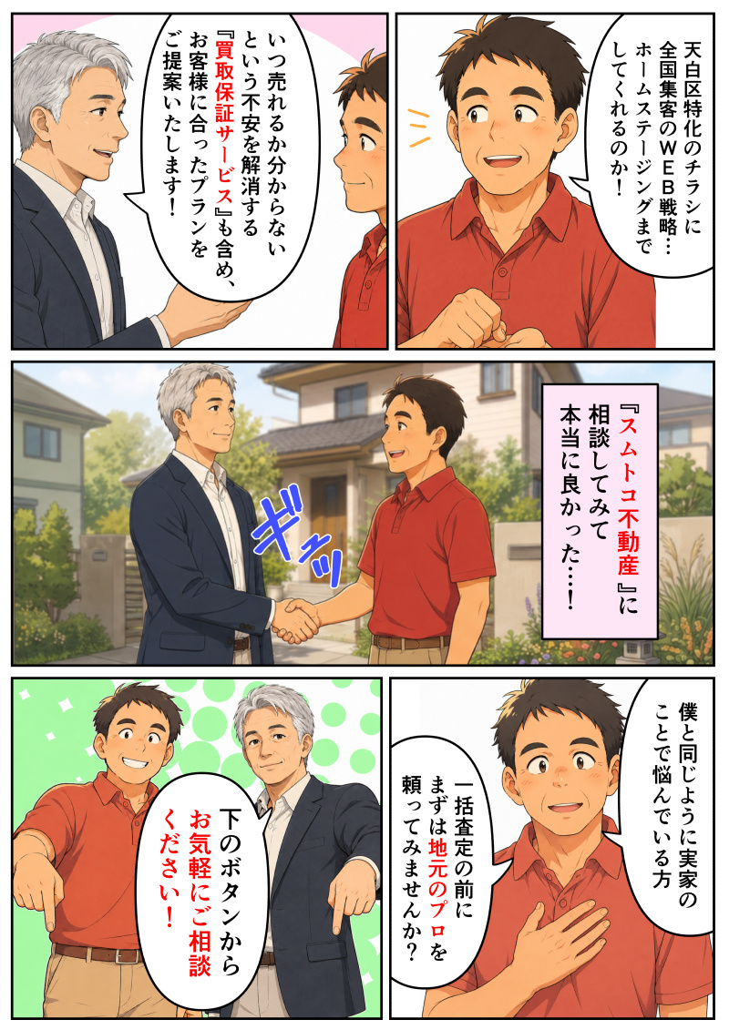 ①感心した表情の男性が「天白区特化のチラシに全国集客のWEB戦略…ホームステージングまでしてくれるのか！」と驚いています。それに対して村上は、「いつ売れるか分からないという不安を解消する『買取保証サービス』も含め、お客様に合ったプランをご提案いたします！」と、安心のサービスを提案しています。
②実家の前で、男性と村上が「ギュッ」と笑顔で力強く握手を交わしています。男性は「『スムトコ不動産』に相談してみて本当に良かった…！」と、心から満足し安心した様子です。
③男性が胸に手を当て、読者に向かって真剣な表情で語りかけます。「僕と同じように実家のことで悩んでいる方 一括査定の前にまずは地元のプロを頼ってみませんか？」と呼びかけています。
④男性と村上が並んで笑顔でこちらを見ています。村上が「下のボタンからお気軽にご相談ください！」と、読者へアクションを促して締めくくっています。
