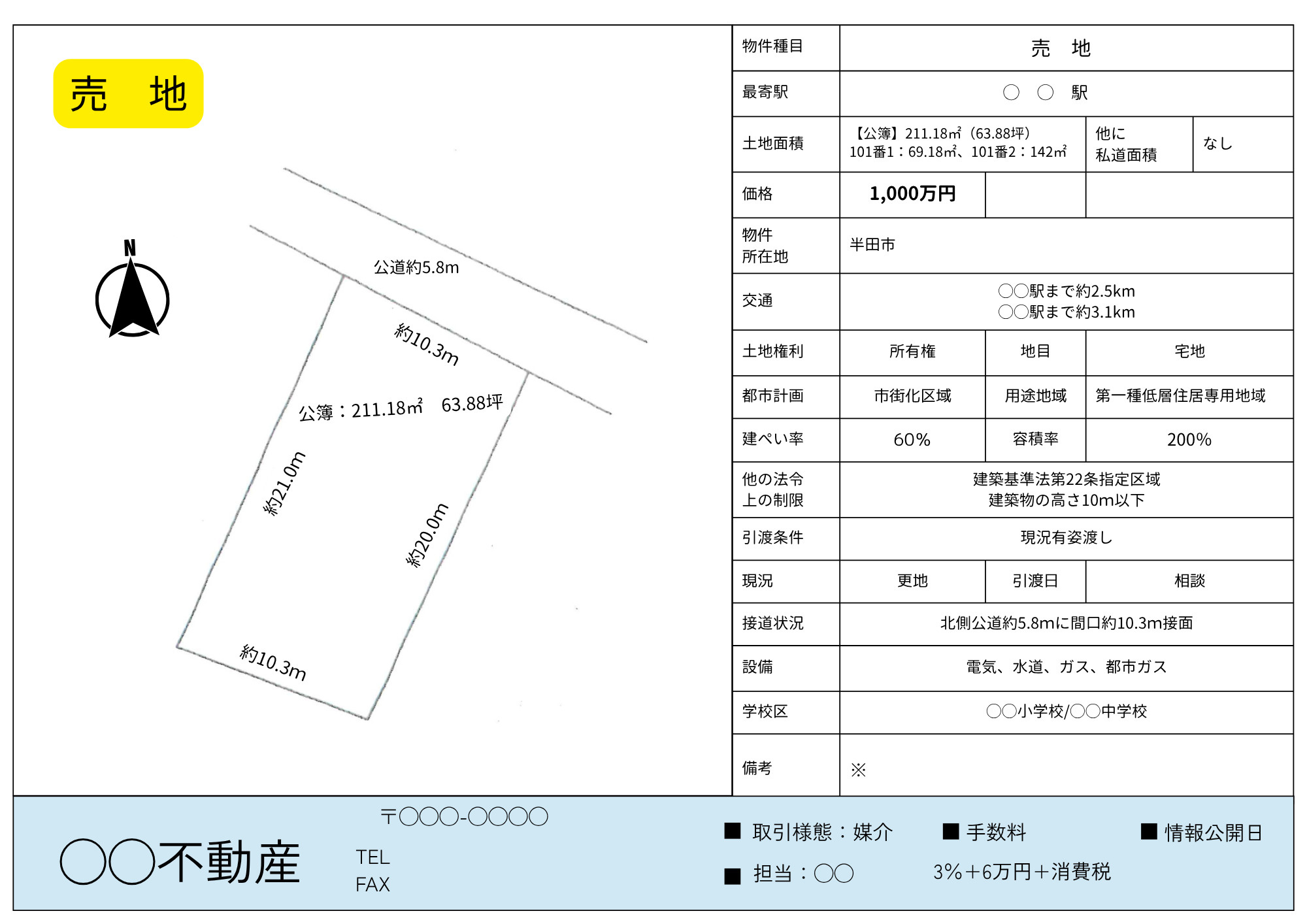 土地の物件資料の見本｜半田市・知多半島の土地探し