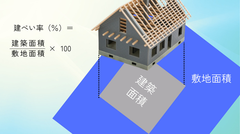 物件資料に記載された建ぺい率の確認ポイント