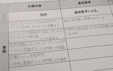 さくらの不動産_ビジネスコーチ