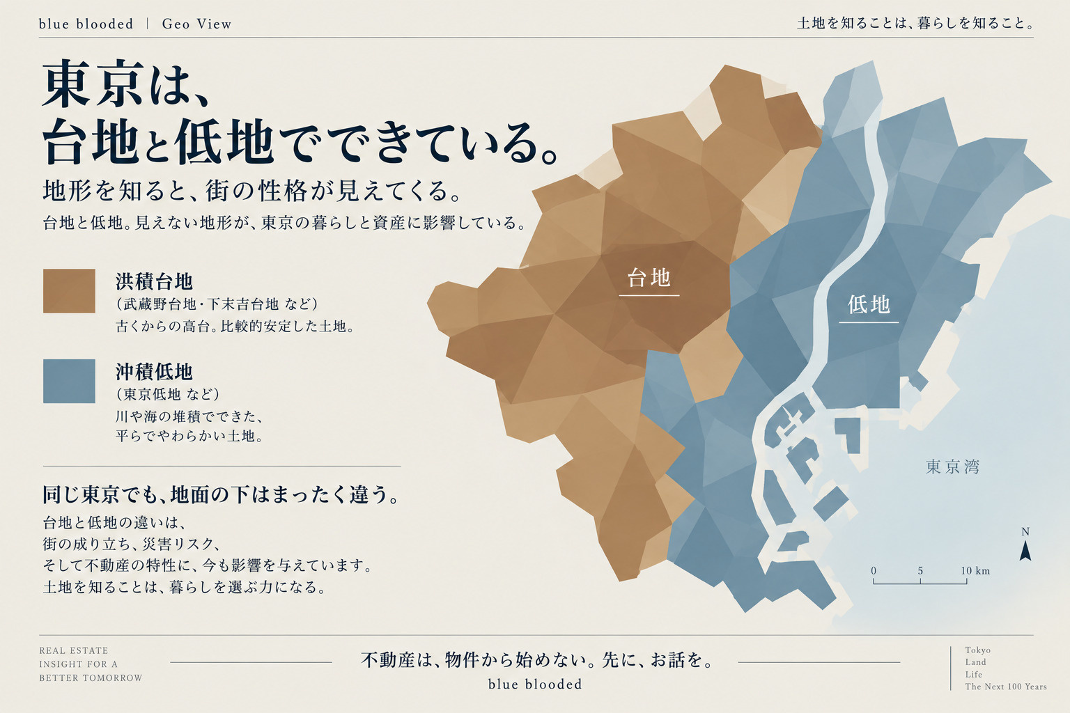 東京の地盤は、二つに分かれる。｜洪積台地と沖積低地の違いの画像