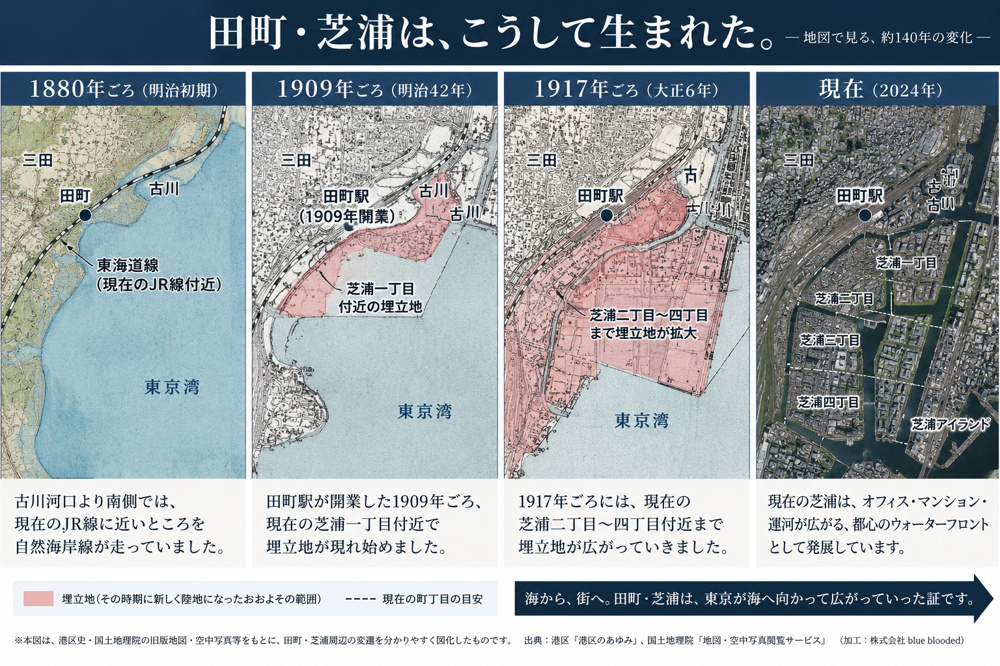 田町駅を出たら、昔は海だった。100年前の田町・芝浦を古地図で見る｜埋立地の歴史の画像
