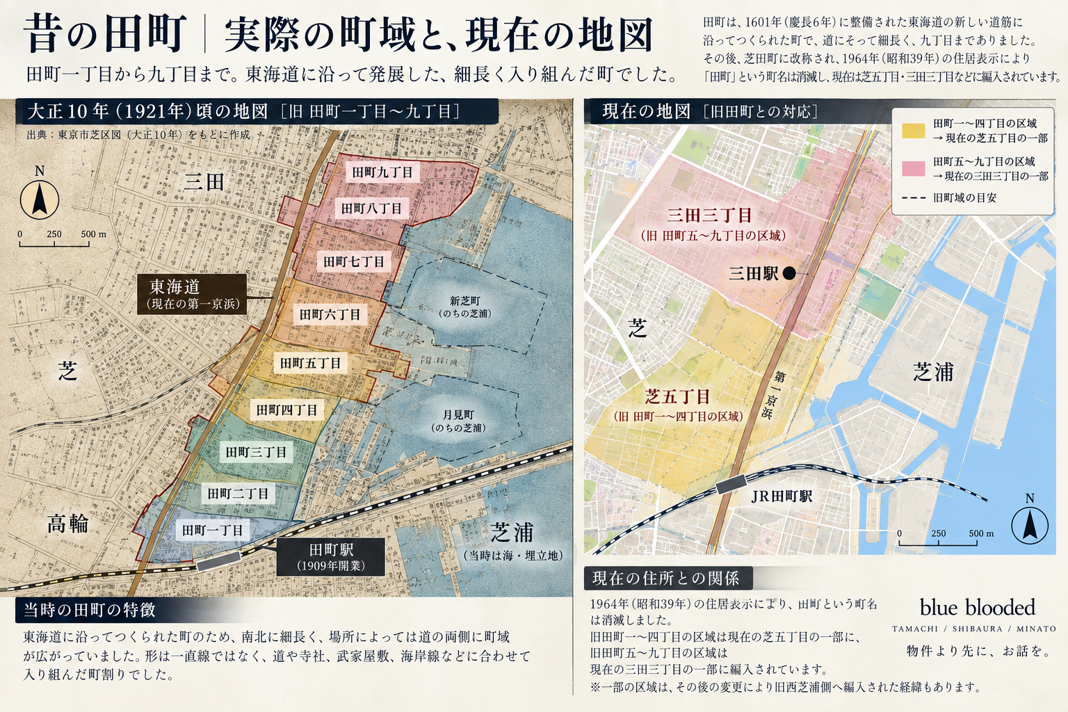 田町駅はある。でも「田町」という住所はない。｜では、田町はどこからどこまで？の画像
