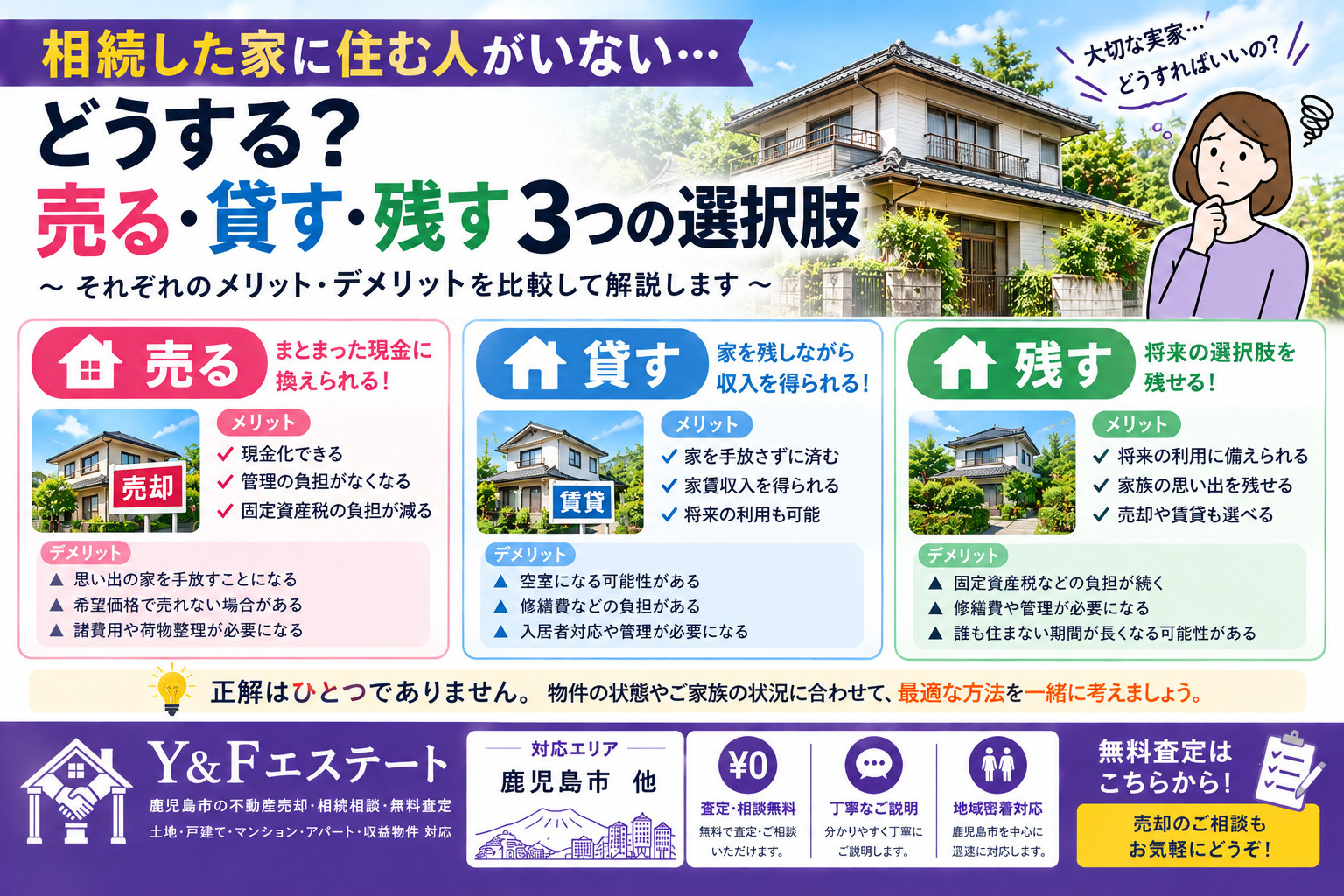 相続した家に住む人がいない…どうする?売る・貸す・残す3つの選択肢の画像