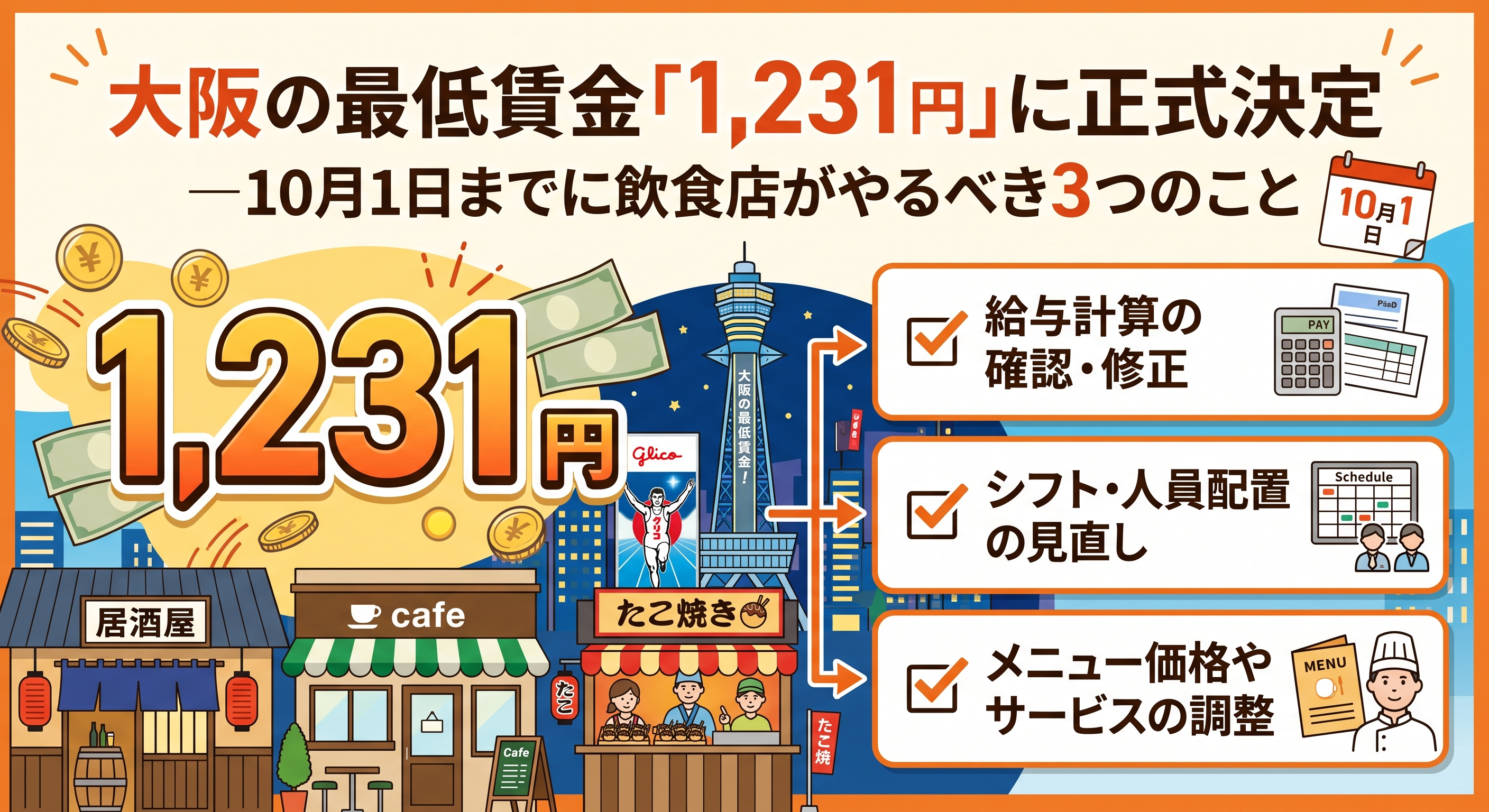 大阪の最低賃金「1,231円」に正式決定、10月までの備えの画像