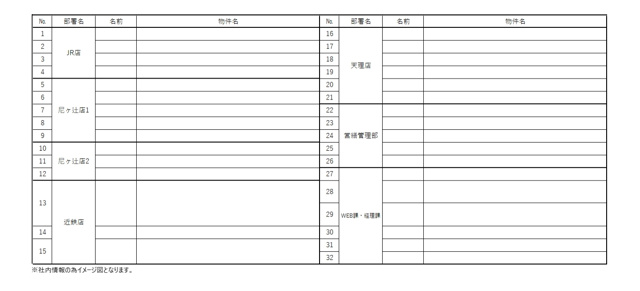 全社員32名による32のアイデア