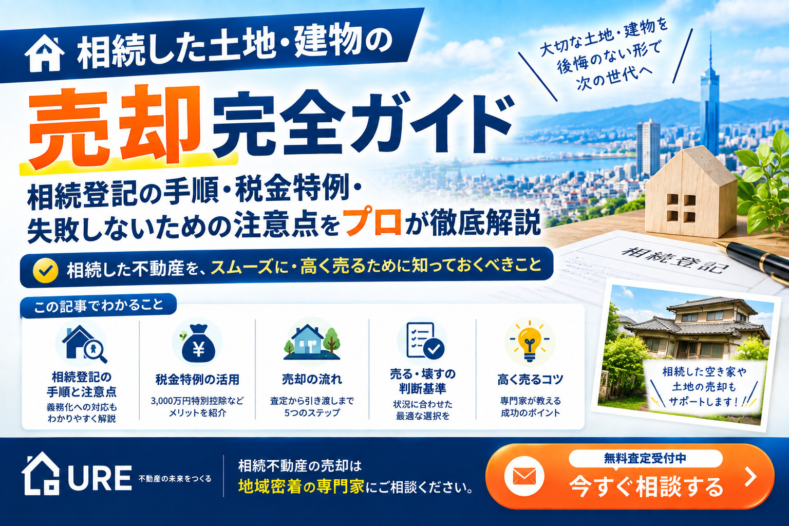 【相続した土地・建物の売却完全ガイド】相続登記の手順・税金特例・失敗しないための注意点をプロが徹底解説の画像