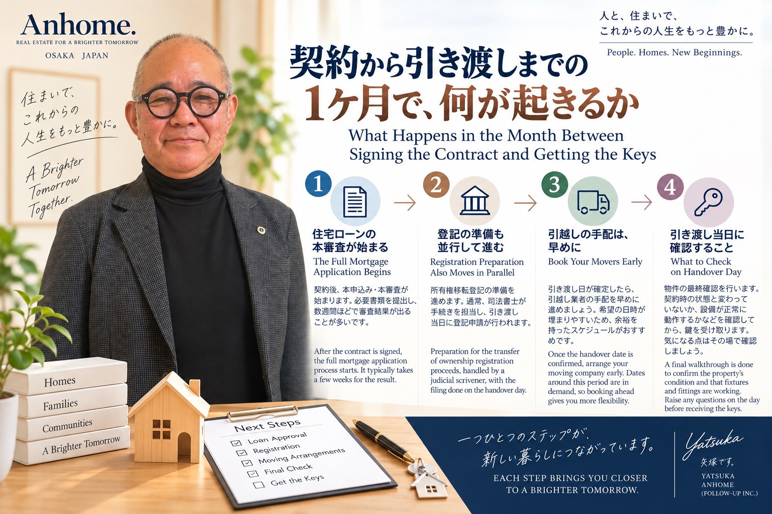 2026年10月16 契約から引き渡しまでの1ヶ月で何が起きるかの画像