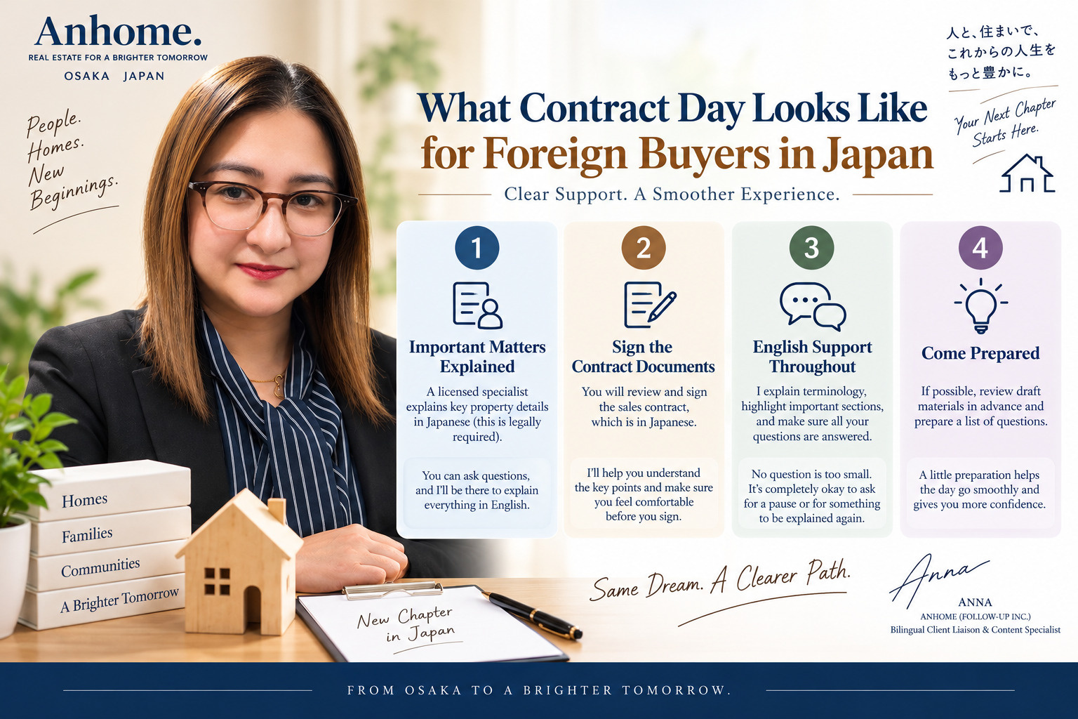 October 17, 2026 What Contract Day Looks Like for Foreign Buyers in Japanの画像