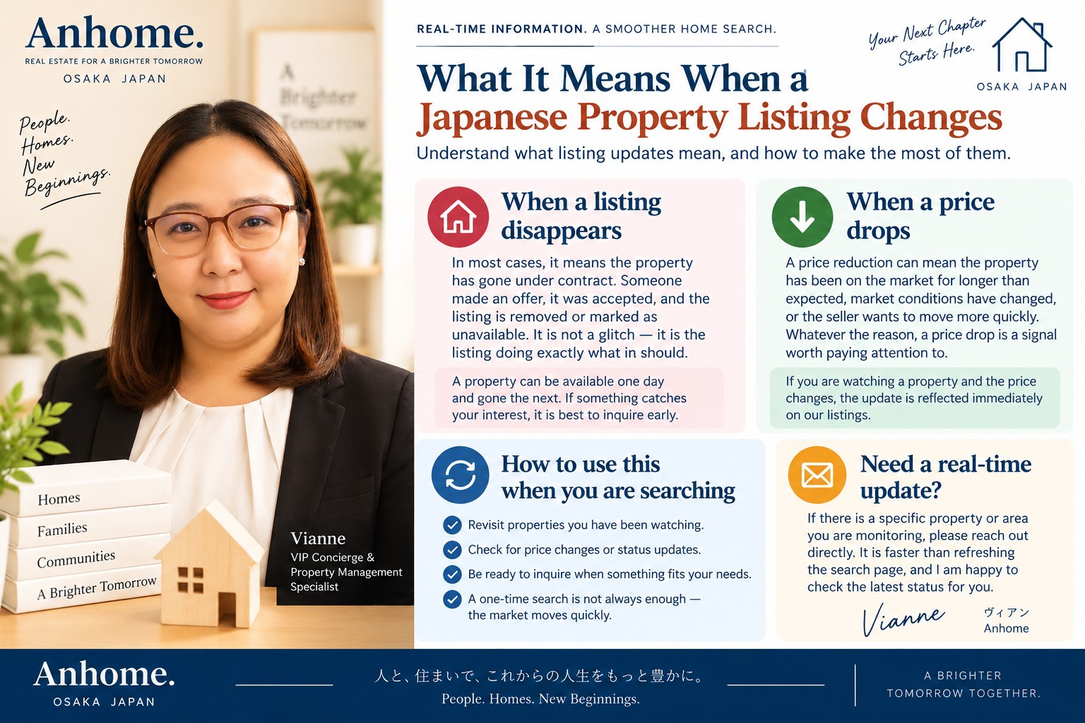 October 25, 2026 What It Means When a Japanese Property Listing Changesの画像