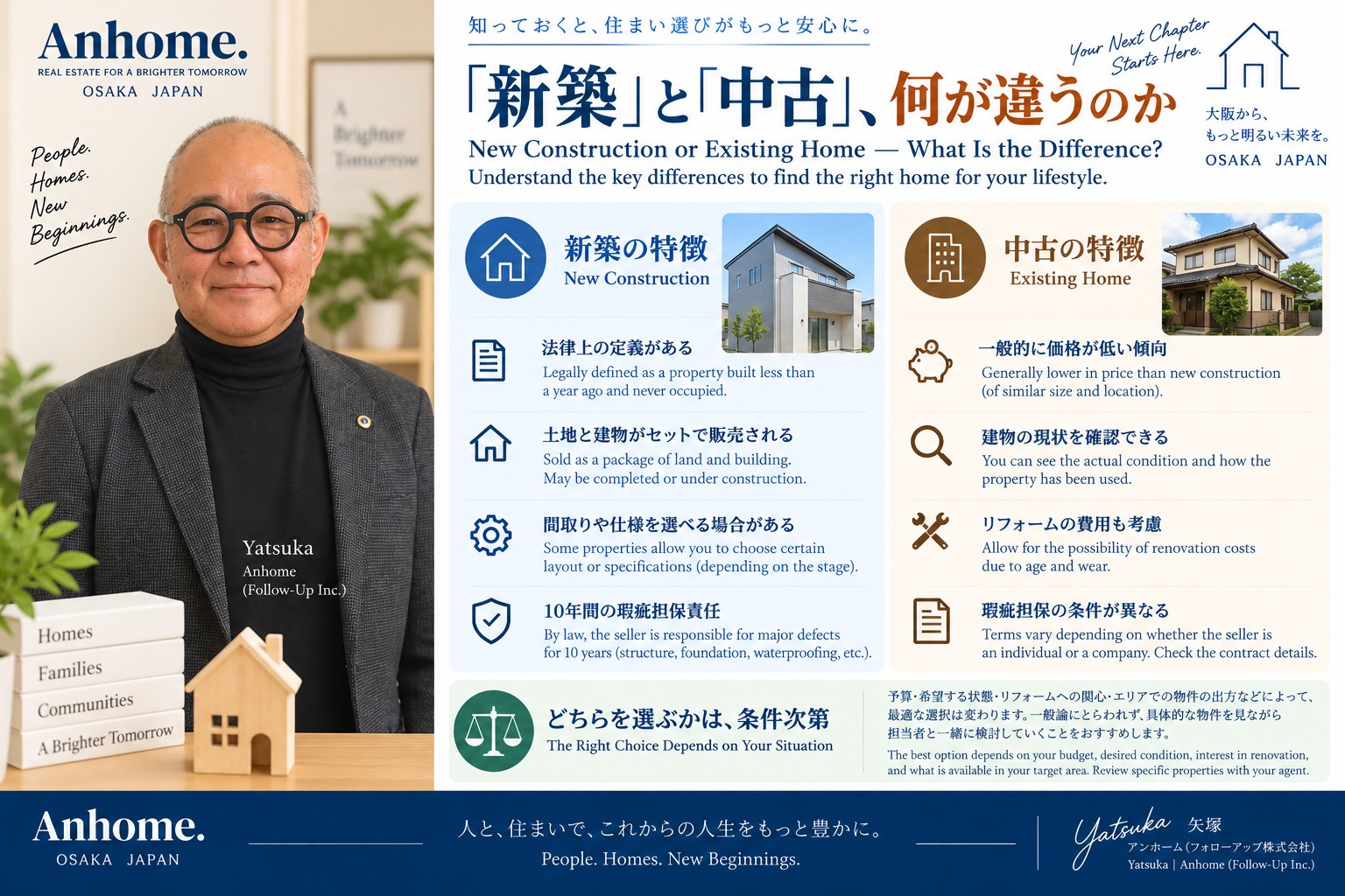 2026年10月29日「新築」と「中古」、何が違うのかの画像