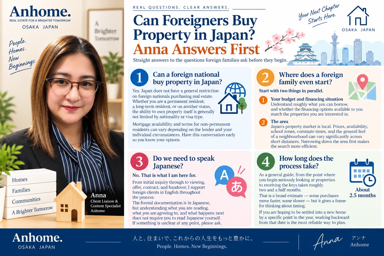 October 31, 2026 Can Foreigners Buy Property in Japan? Anna Answers Firstの画像