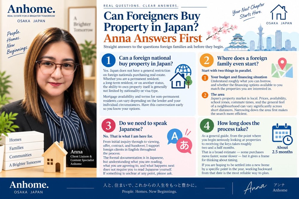 October 31, 2026 Can Foreigners Buy Property in Japan? Anna Answers Firstの画像