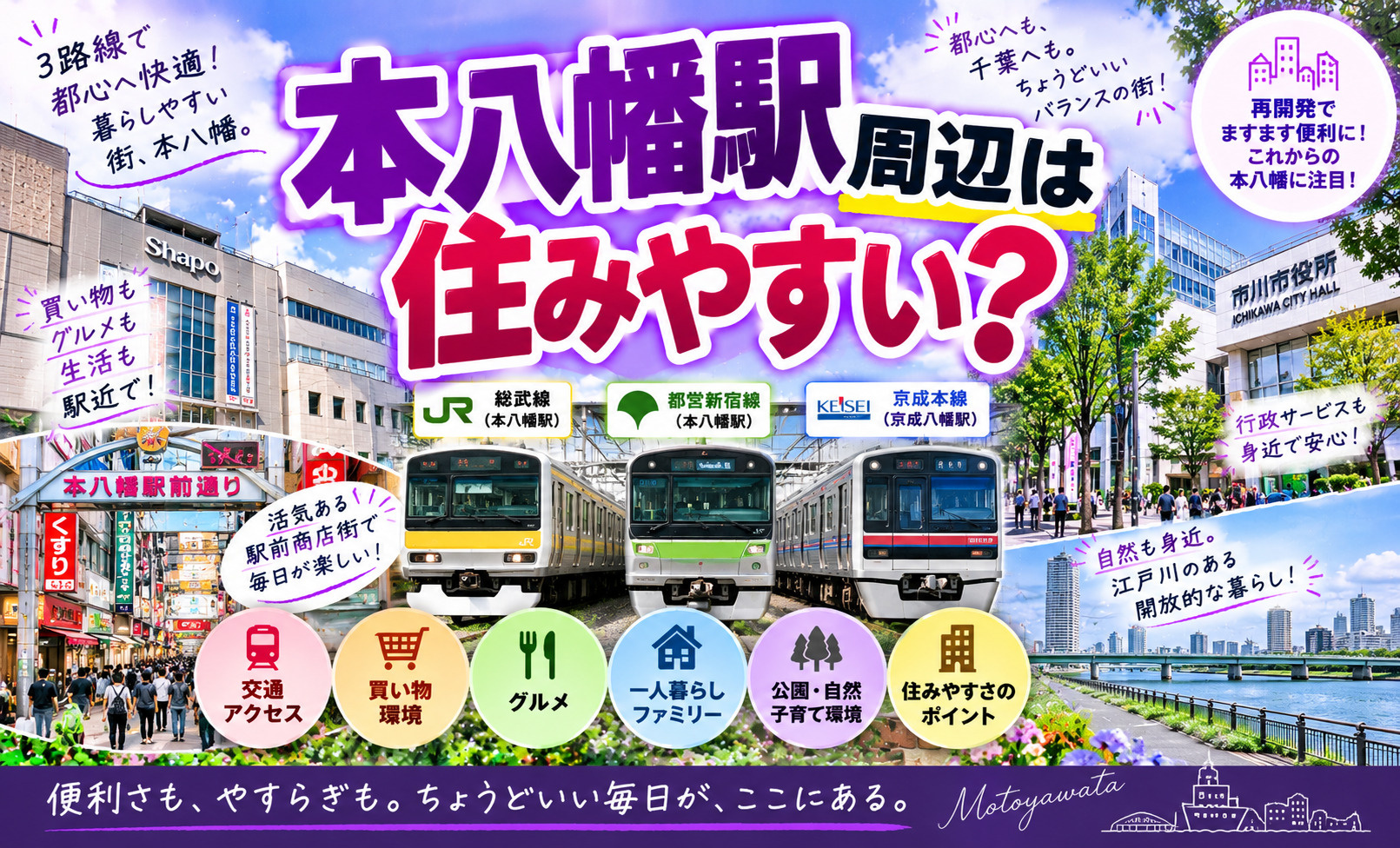 【2026年最新版】本八幡駅周辺は住みやすい?交通アクセス・買い物・グルメ・生活環境を徹底解説の画像