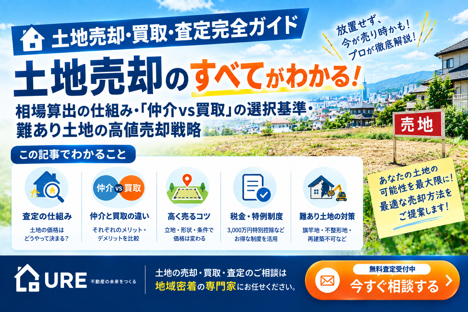 【土地売却・買取・査定完全ガイド】相場算出の仕組み・「仲介vs買取」の選択基準・難あり土地の高値売却戦略の画像