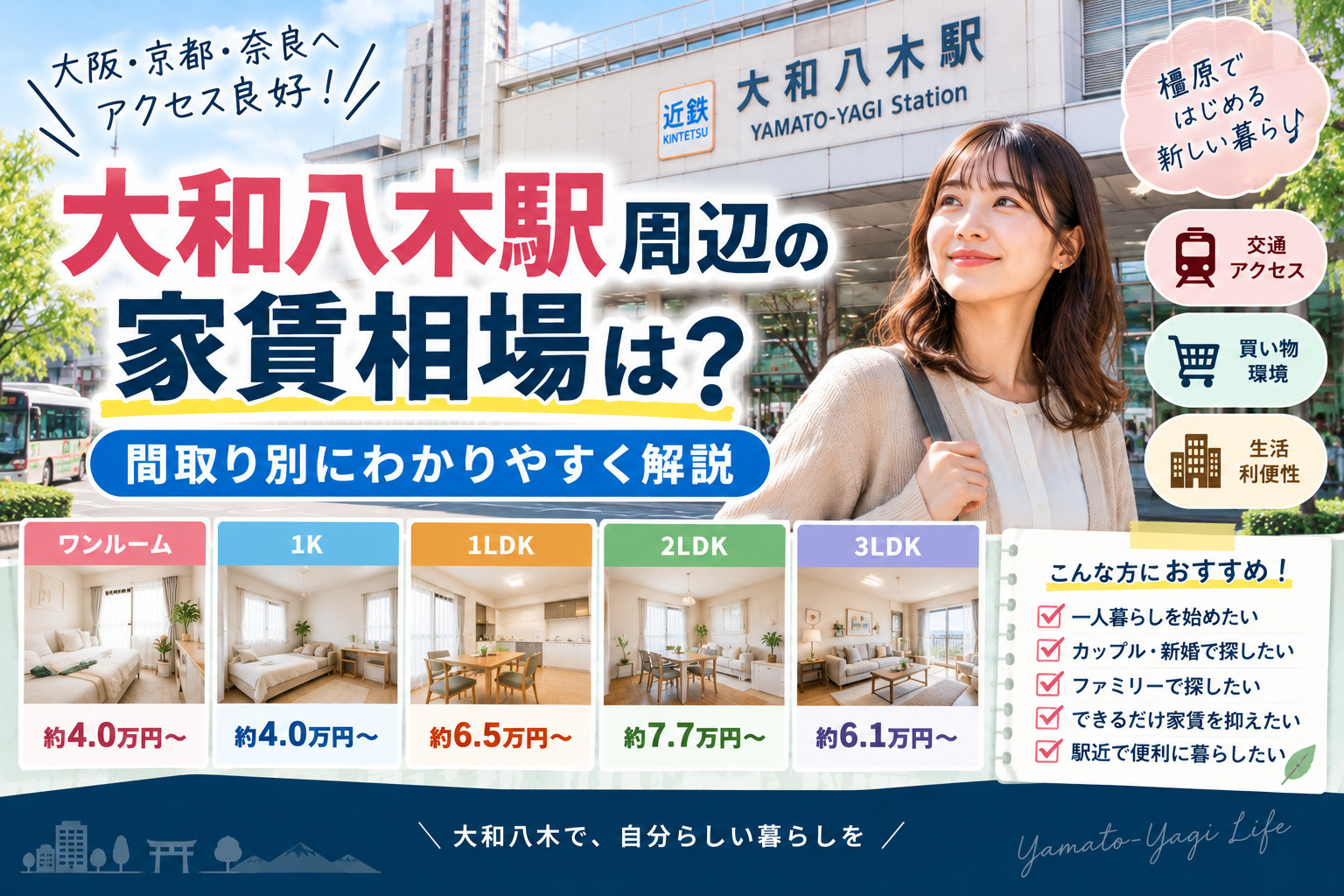 大和八木駅周辺の家賃相場は？1K・1LDK・2LDKなど間取り別に解説の画像