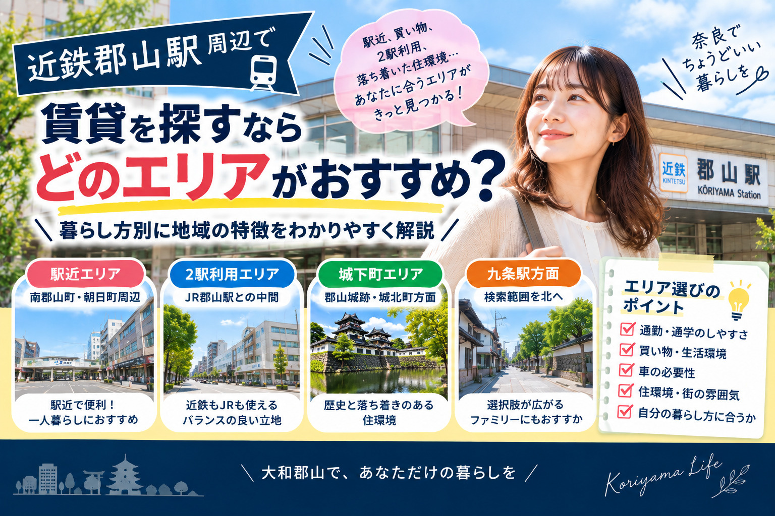 近鉄郡山駅周辺で賃貸を探すならどのエリアがおすすめ?暮らし方別に地域密着で解説の画像