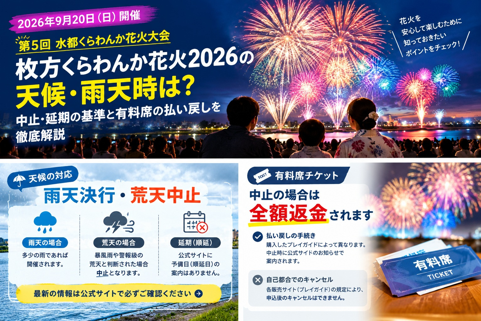 枚方で開催の「くらわんか花火2026」雨天時の対応を徹底解説。きれいな花火が見たいよね。の画像