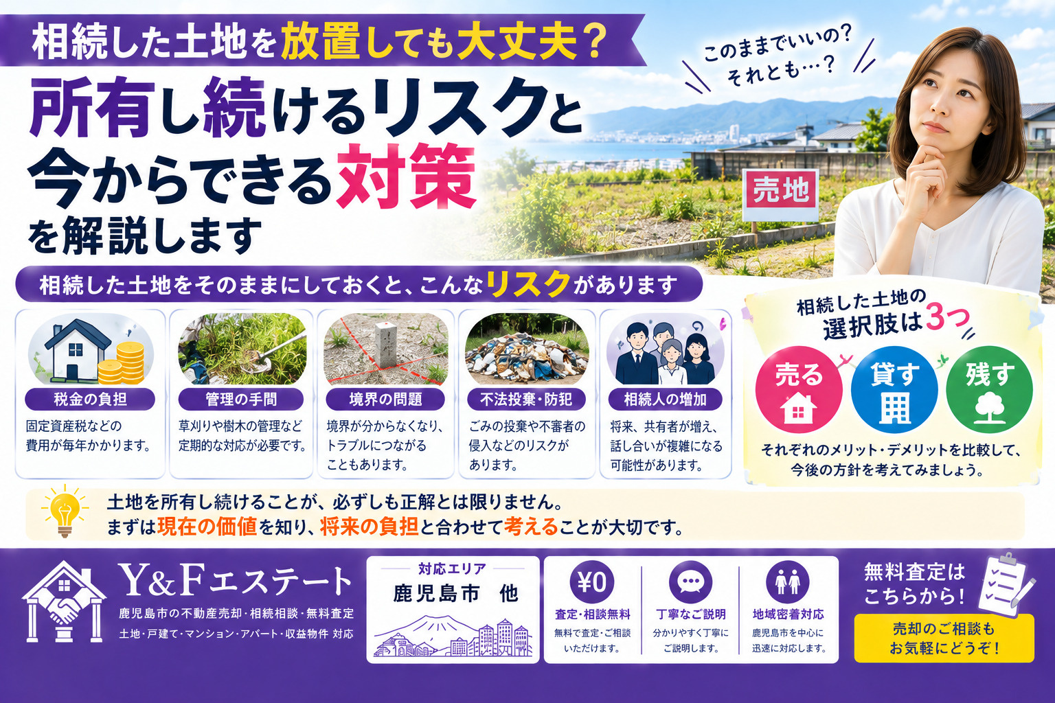 相続した土地を放置しても大丈夫?所有し続けるリスクと今からできる対策の画像