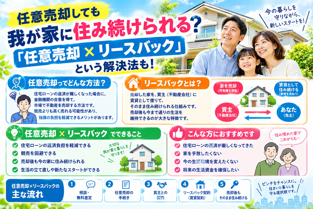 任意売却しても我が家に住み続けられる？「任意売却×リースバック」という解決法の画像