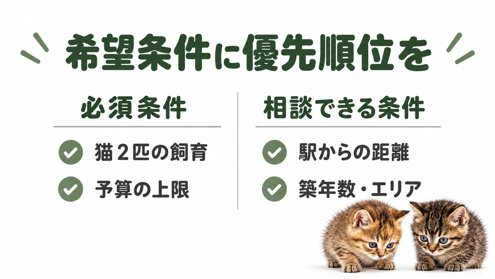 猫2匹の飼育と予算を必須条件にし駅距離やエリアの優先順位を整理する例
