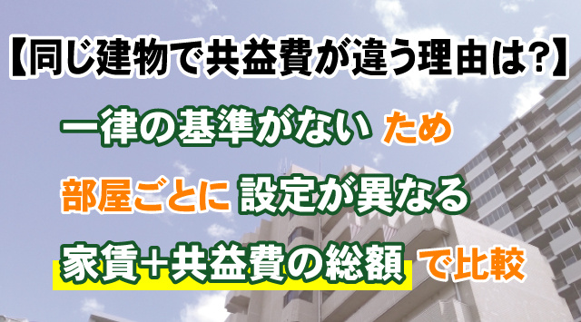 【同じマンションで共益費が違う理由は？】管理費との違いや相場を解説の画像