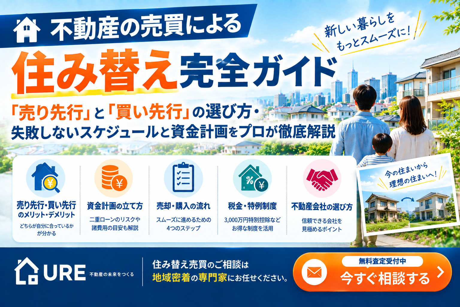 「売り先行vs買い先行」の損益分岐点・住宅ローンWローンリスク・失敗しない段取り戦略の画像