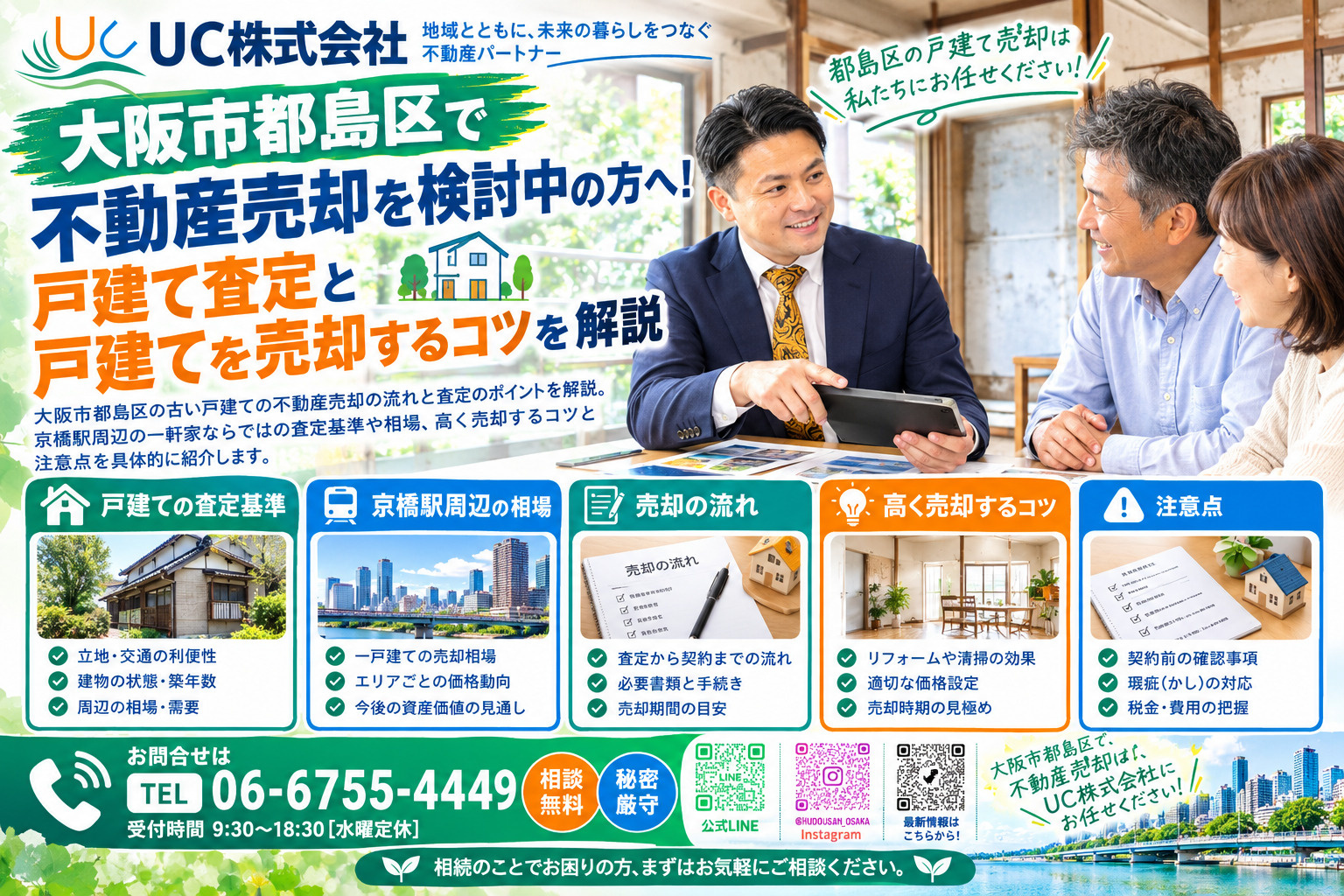 大阪市都島区で不動産売却を検討中の方へ!戸建て査定と戸建てを売却するコツを解説の画像