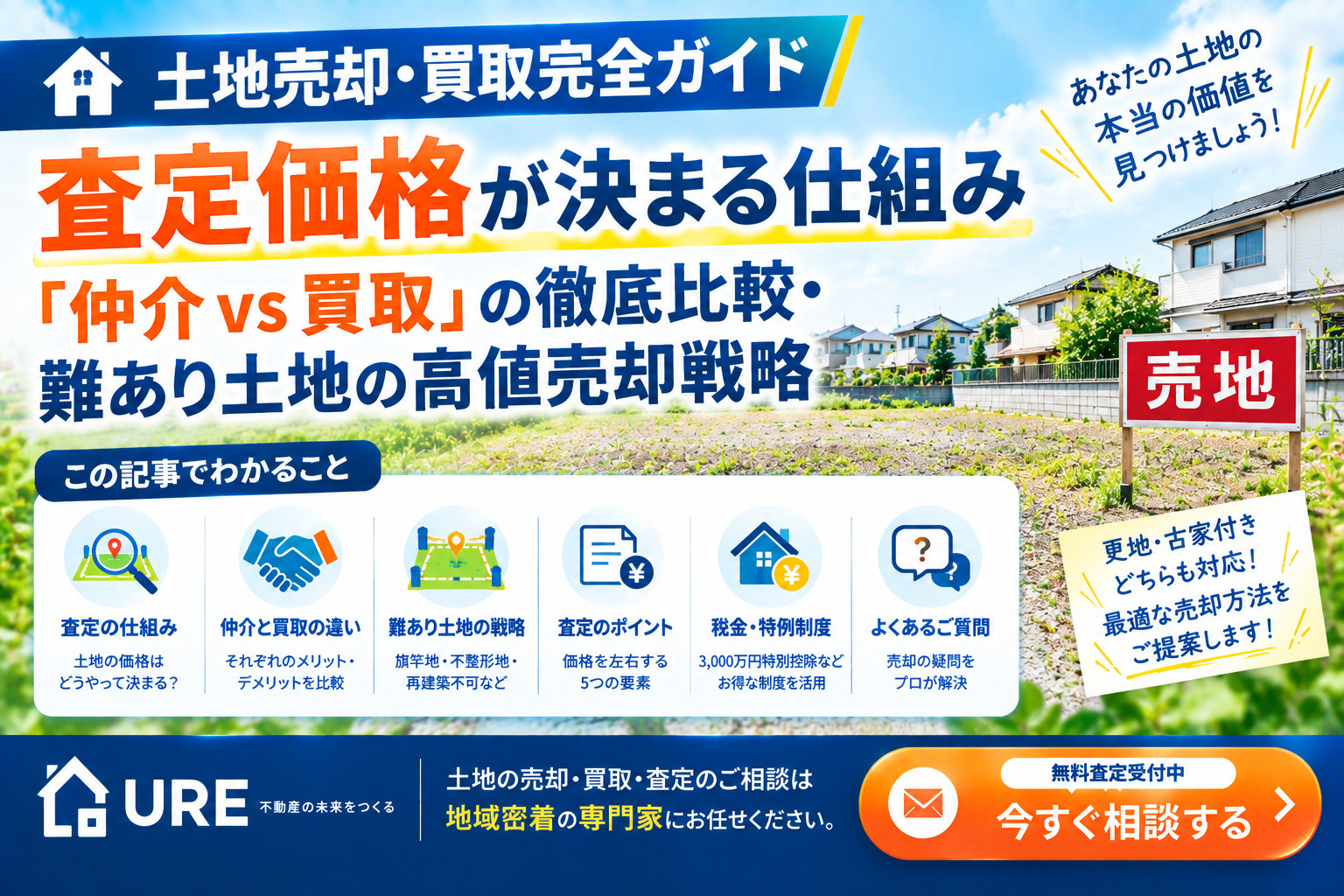 【土地売却・買取完全ガイド】査定価格が決まる仕組み・「仲介vs買取」の徹底比較・難あり土地の高値売却戦略の画像