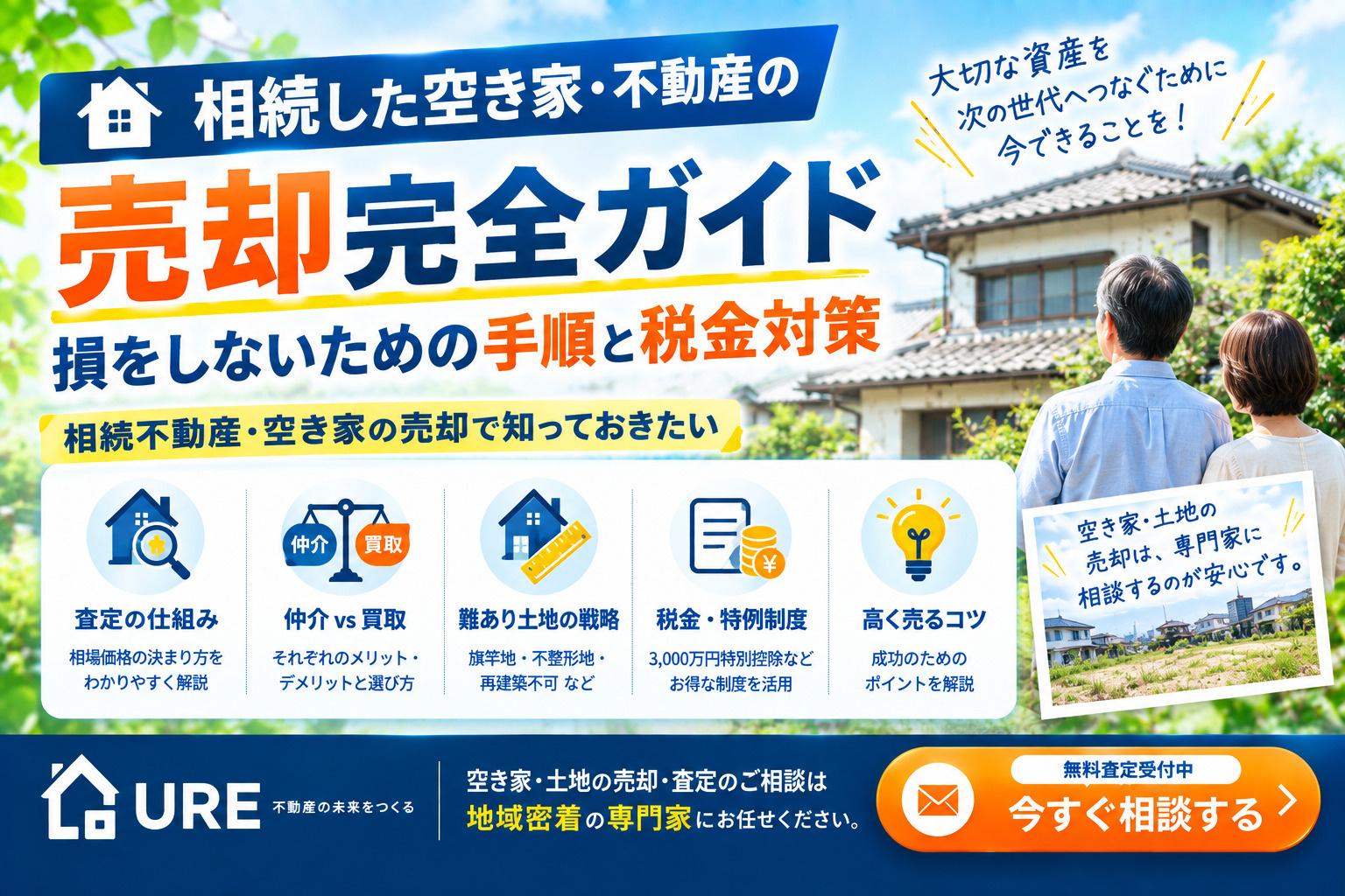 相続した空き家・不動産の売却完全ガイド：損 theしないための手順と税金対策の画像