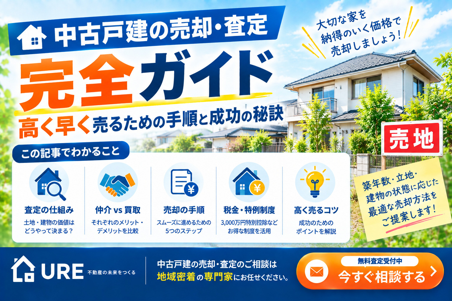 中古戸建の売却・査定完全ガイド:高く早く売るための手順と成功の秘訣の画像