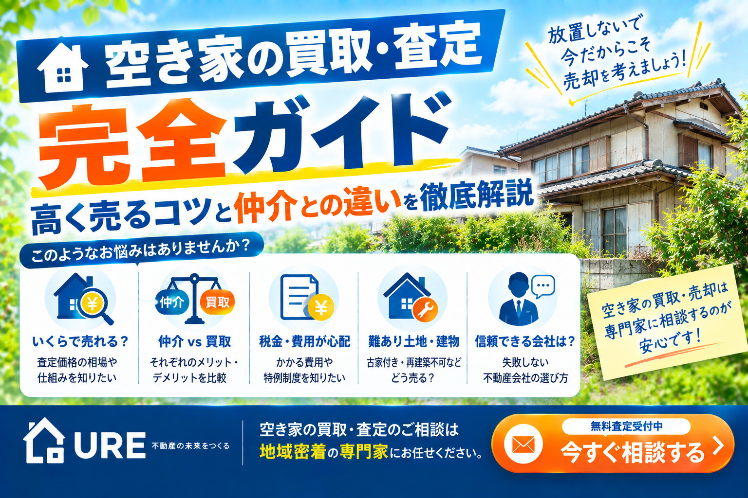 空き家の買取・査定完全ガイド:高く売るコツと仲介との違いを徹底解説の画像