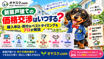新築戸建ての価格交渉はいつする？購入申込・買付のベストタイミングをプロが解説の画像