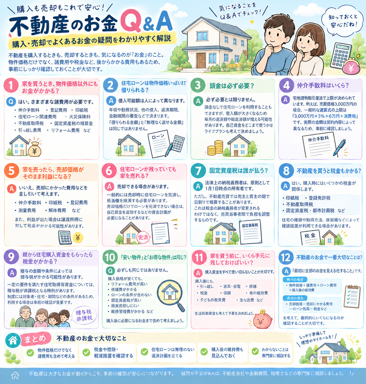 お金Q&Aの画像
