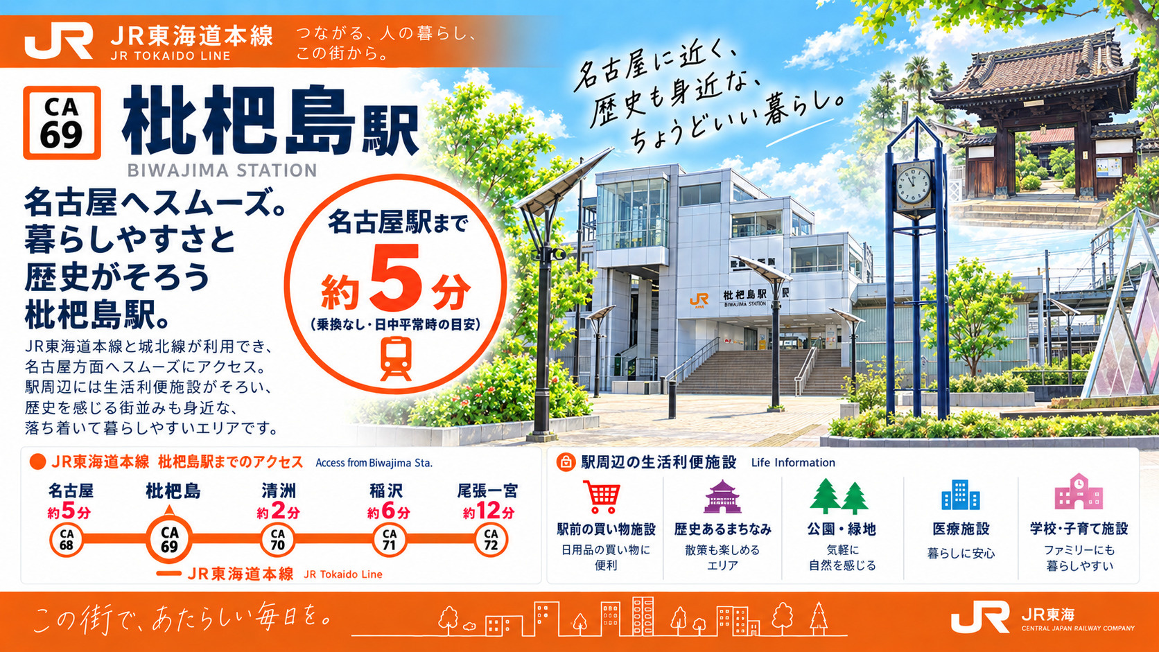 JR東海道本線「枇杷島駅」は住みやすい?名古屋5分・城北線・買い物環境を解説の画像