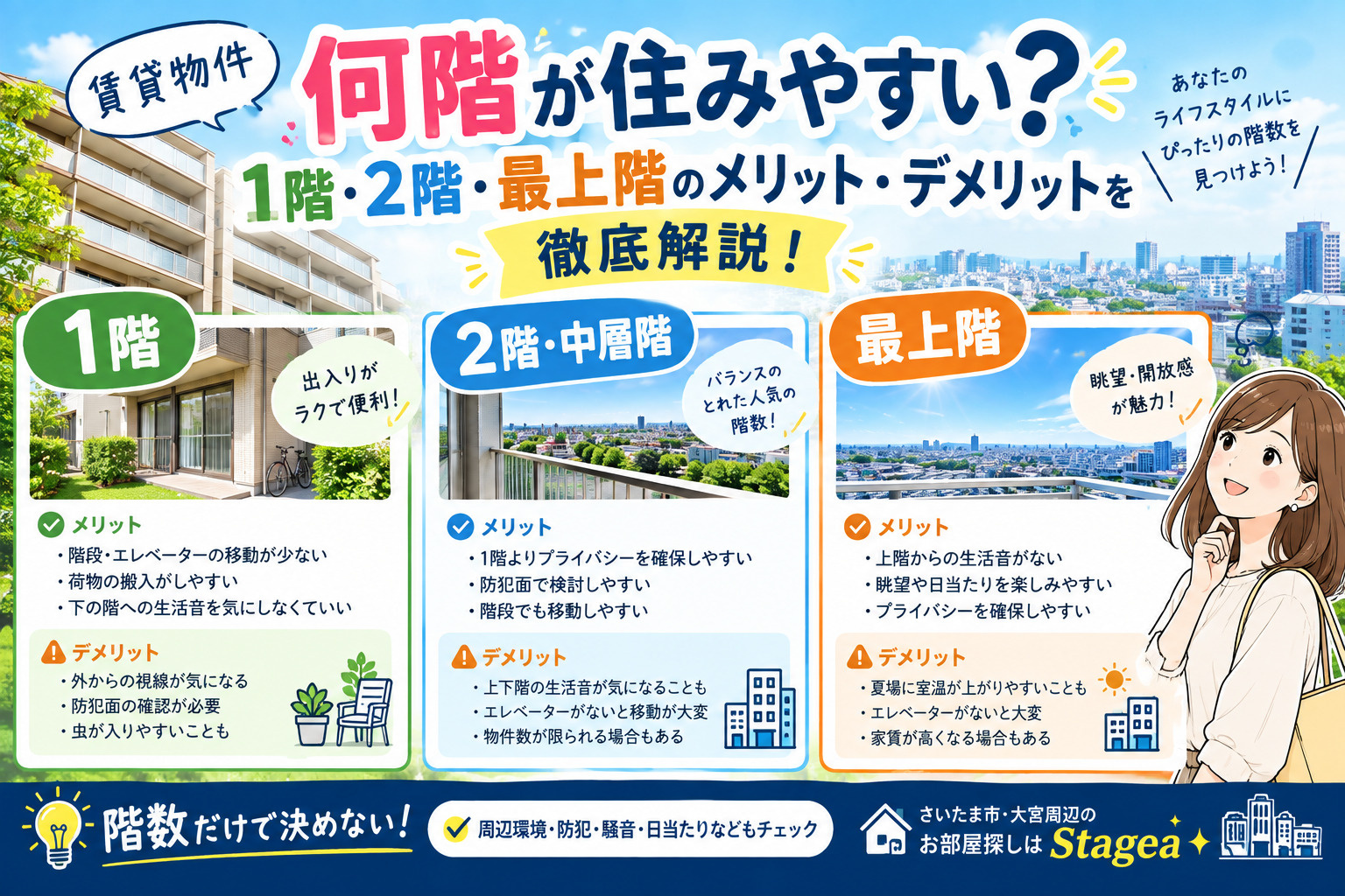 【賃貸物件】何階が住みやすい?1階・2階・最上階のメリット・デメリットを徹底解説!の画像