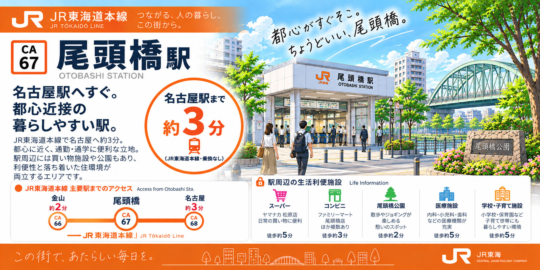 JR東海道本線「尾頭橋駅」は住みやすい?名古屋3分・金山2分・住環境を解説の画像