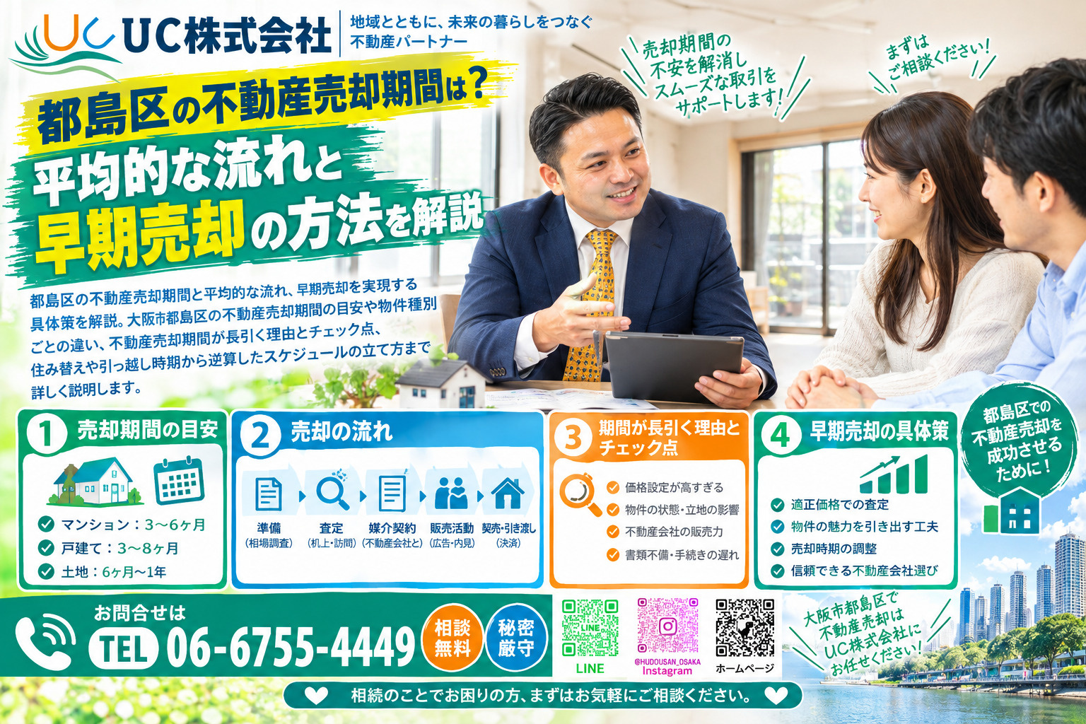 都島区の不動産売却期間は?平均的な流れと早期売却の方法を解説の画像