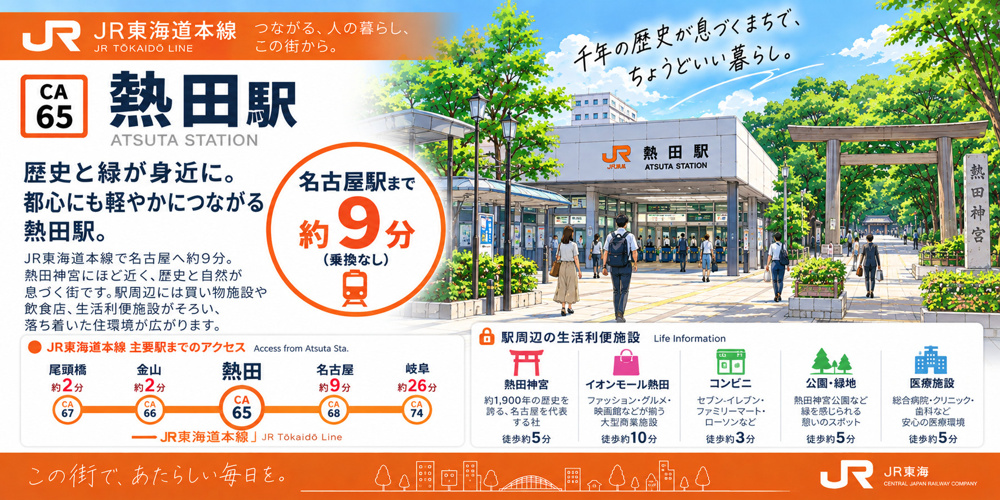 JR東海道本線「熱田駅」は住みやすい？金山3分・熱田神宮・イオンモールを解説の画像